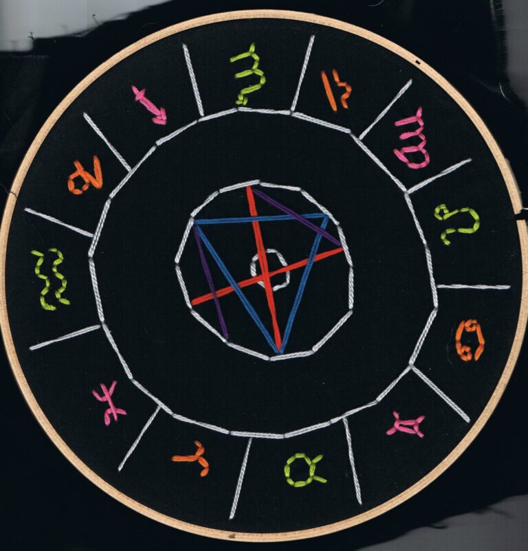 May Horoscopes