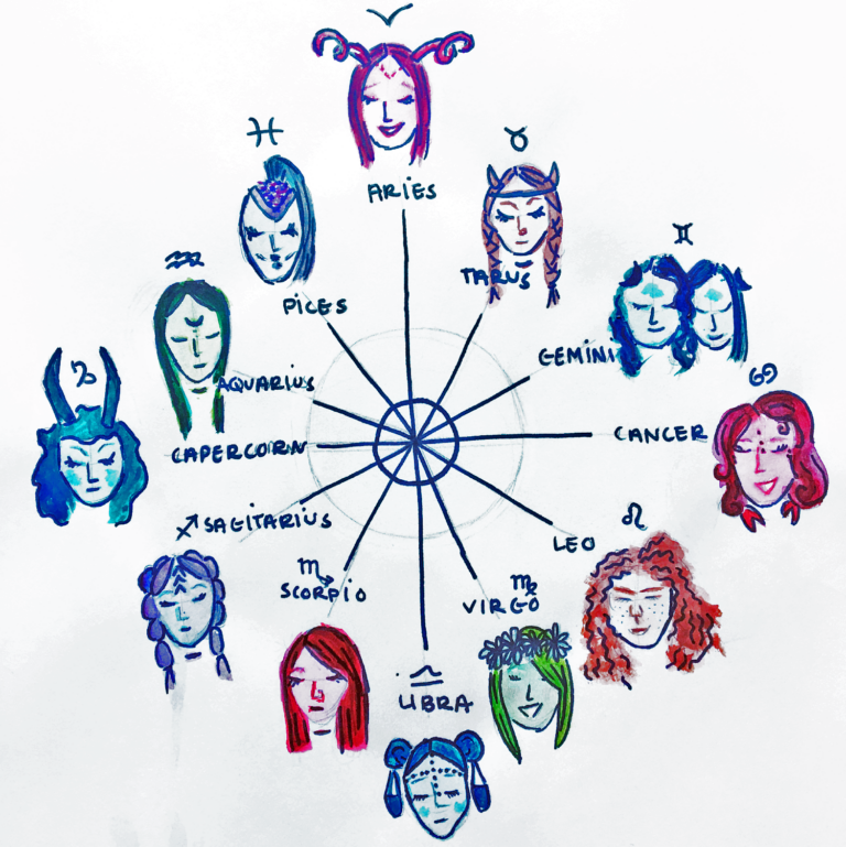 Design By Your Sign