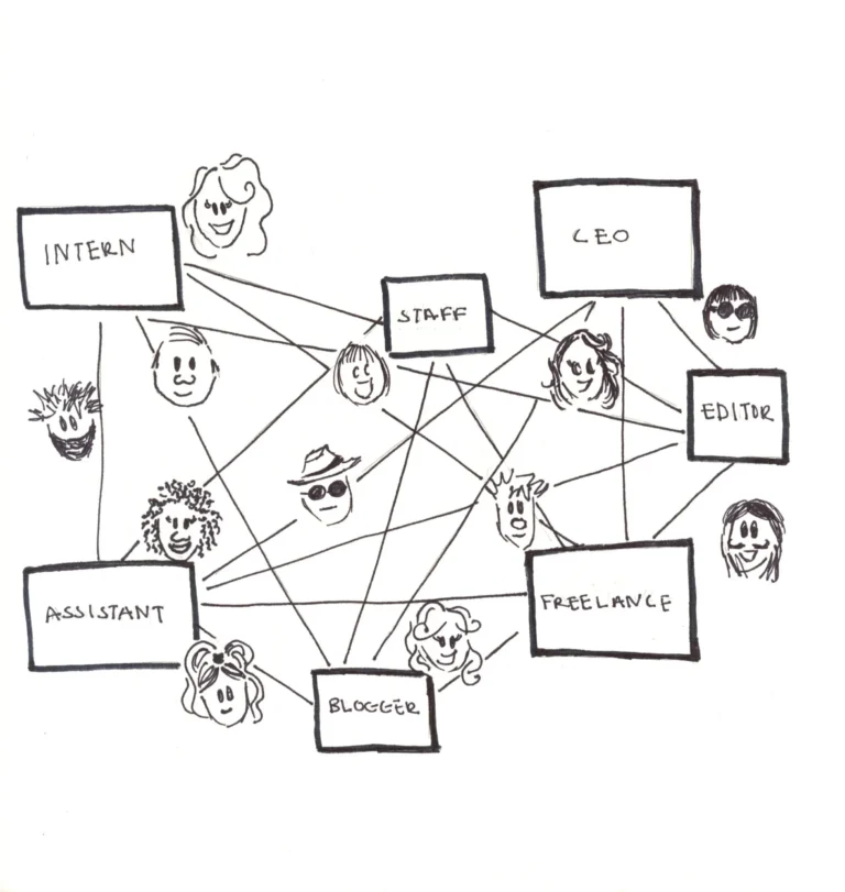 Working on Networking